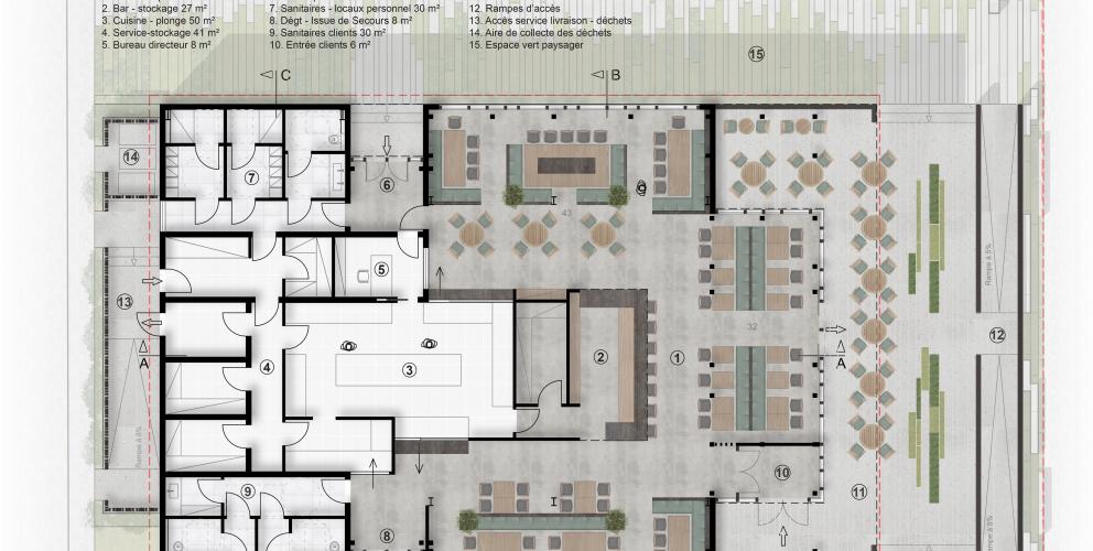 Forum - Organisation du projet (ici le restaurant)